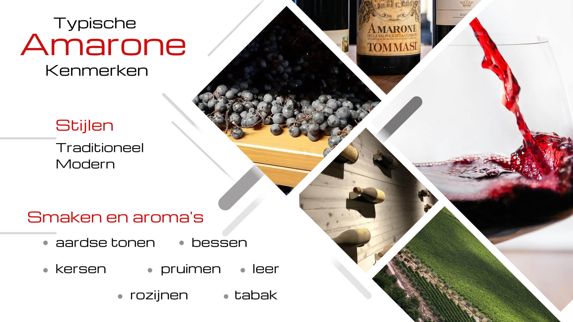 Typische Amarone Kenmerken